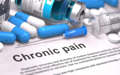 painkillers linked to obesity 400x250 - Jaw Pain and TMJ Specialist Brisbane