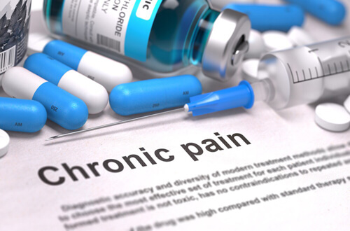 painkillers linked to obesity - Is Chronic Pain creating Obesity?