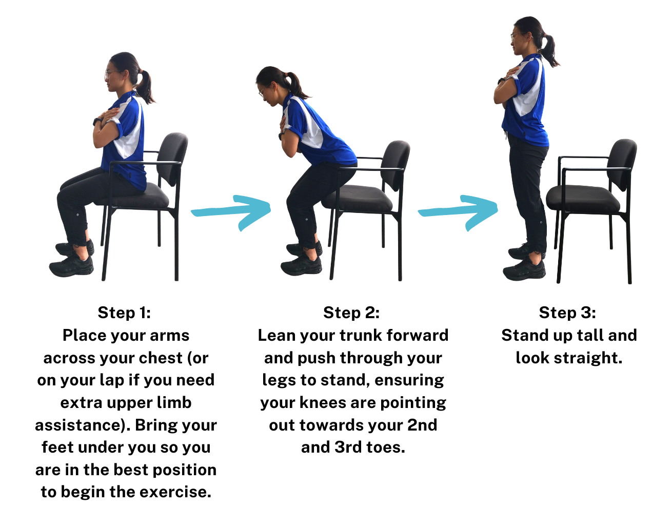 sit to stand exercise pic 1 - February Newsletter